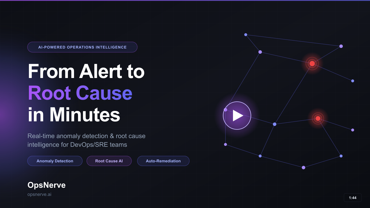 Careers at OpsNerve.ai - Build AI-Powered Operations Intelligence
